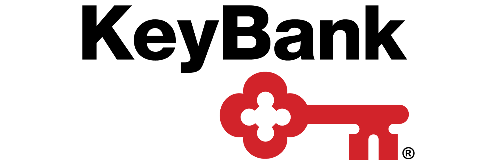 Museums and Exhibits